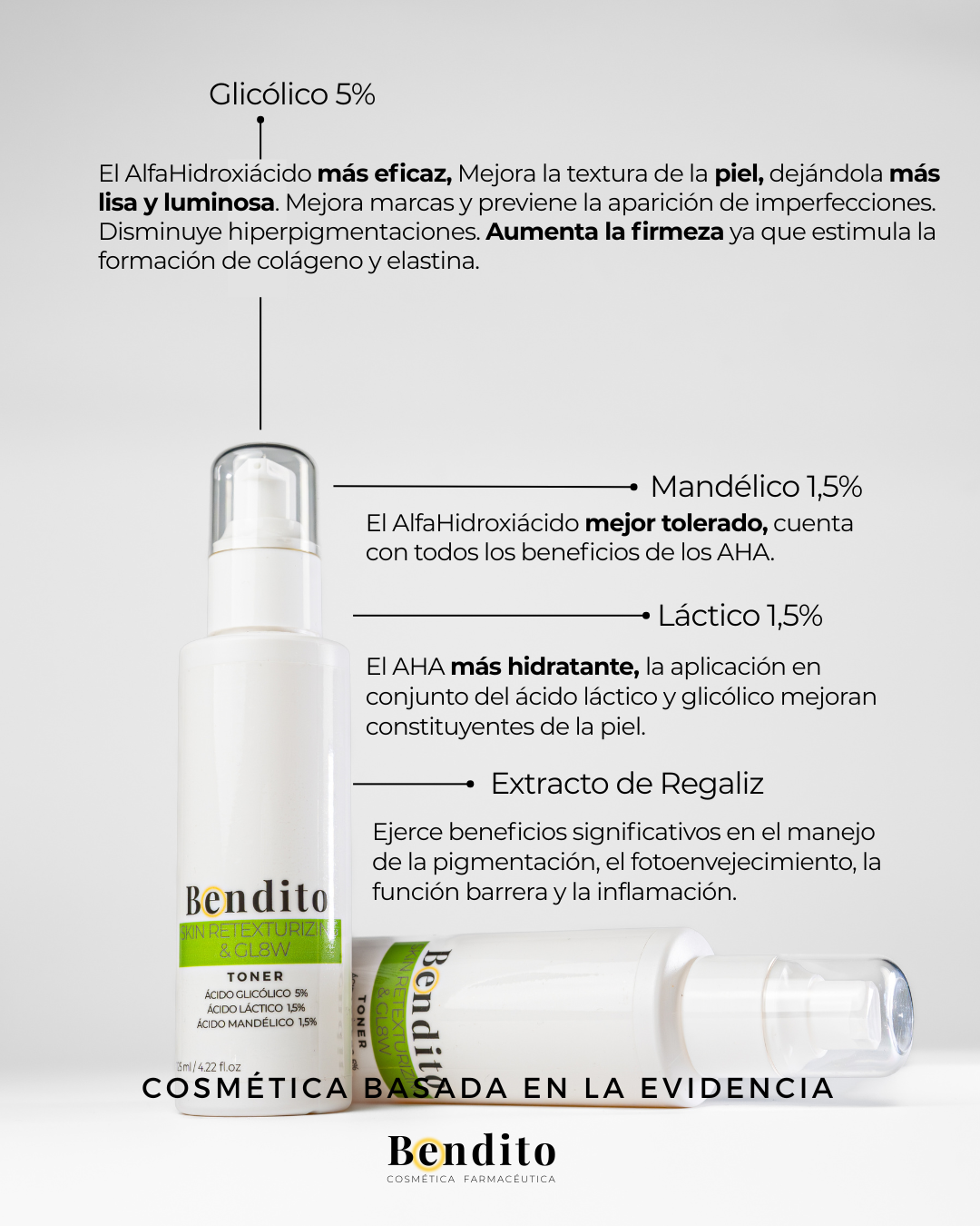 Tónico Exfoliante Skin Retexturizing & Gl8w
