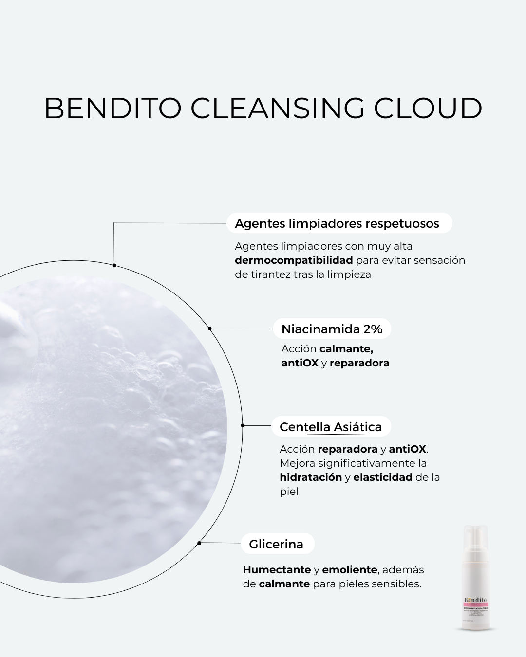 Bendito Cleansing Cloud. Espuma Limpiadora 150 ml