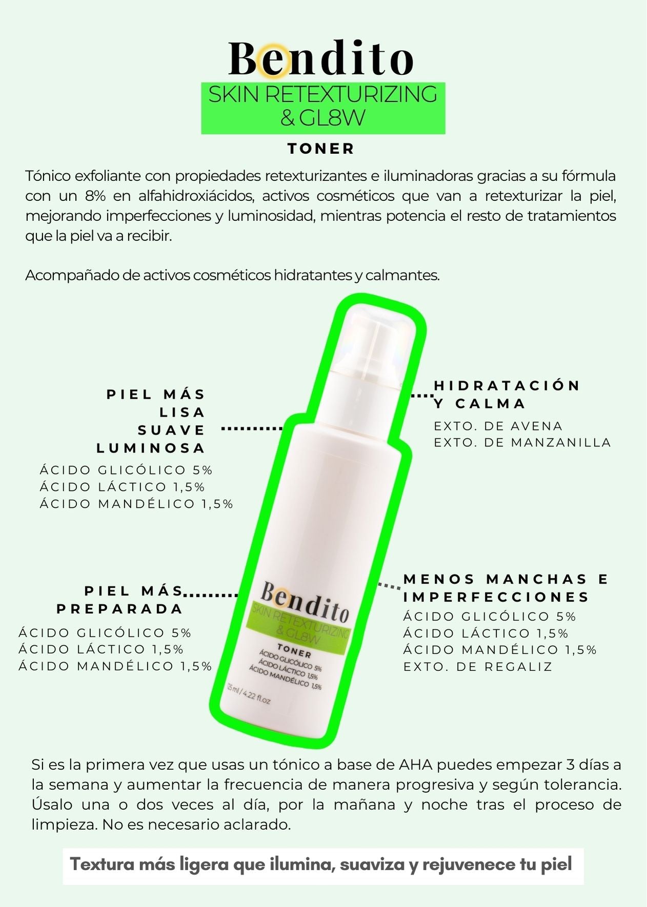 Tónico Exfoliante Skin Retexturizing & Gl8w