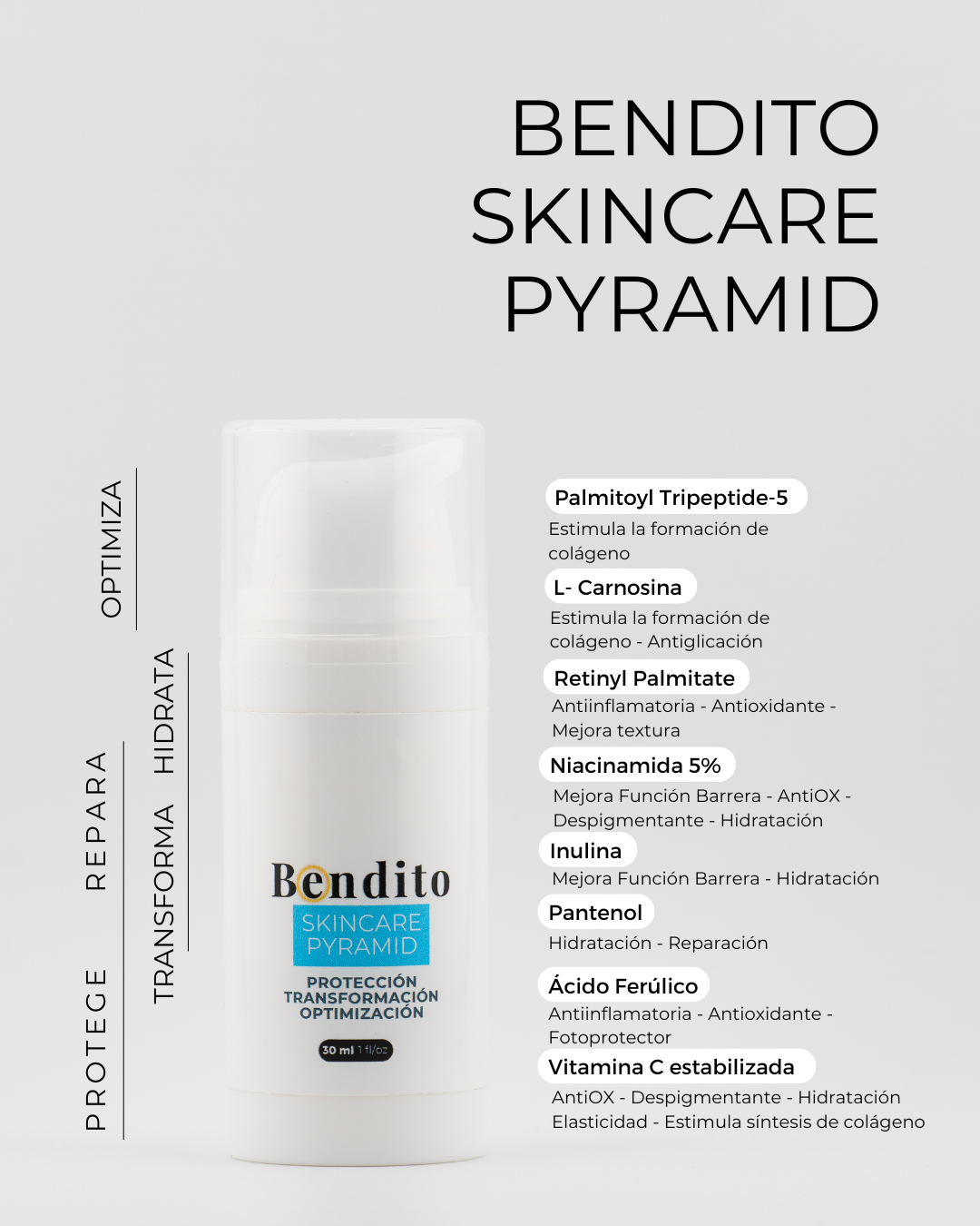 Bendito Skincare Pyramid. Emulsión concentrada ligera Todo en Uno que protege, repara y rejuvenece