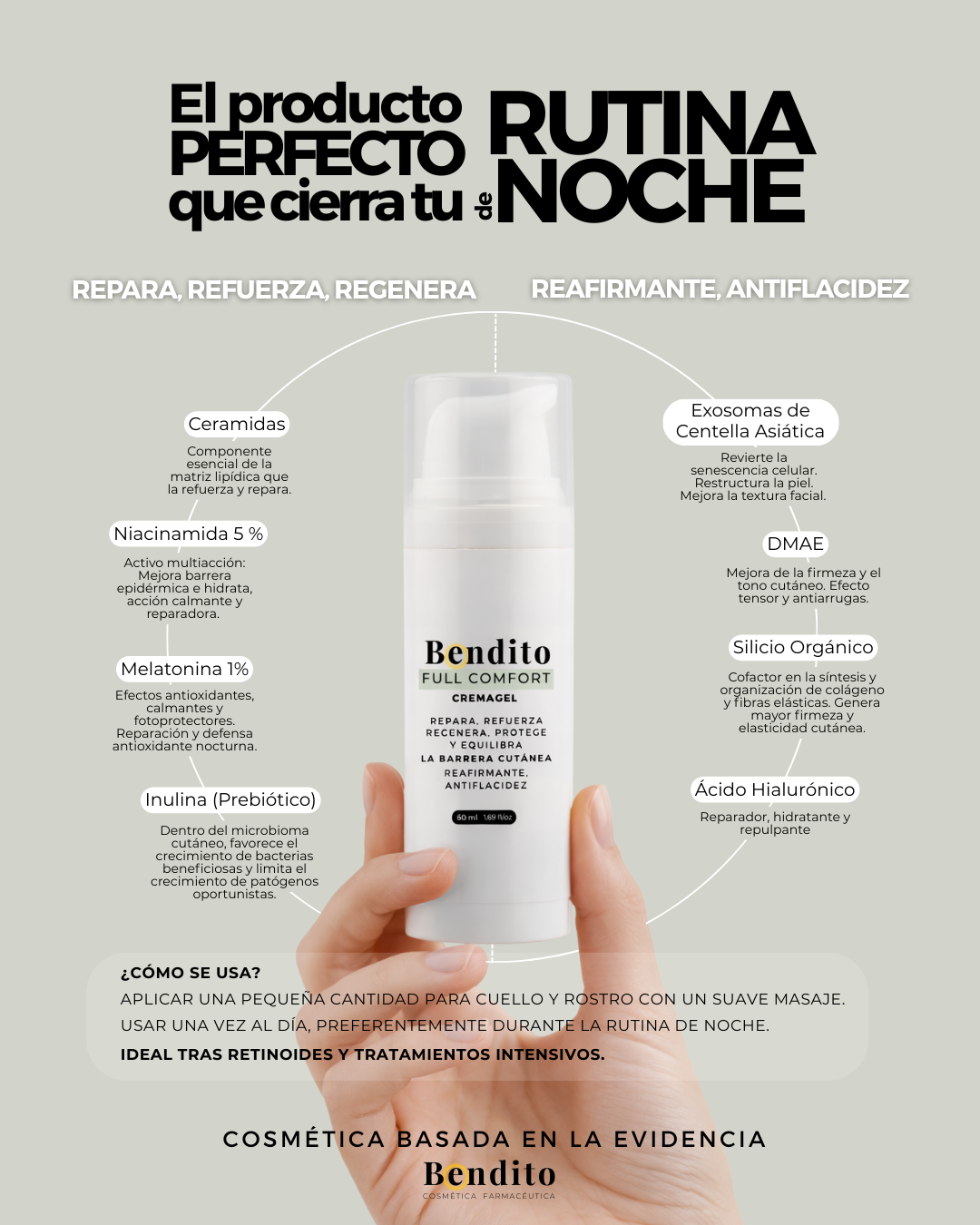Bendito Full Comfort. Cremagel 50 ml
