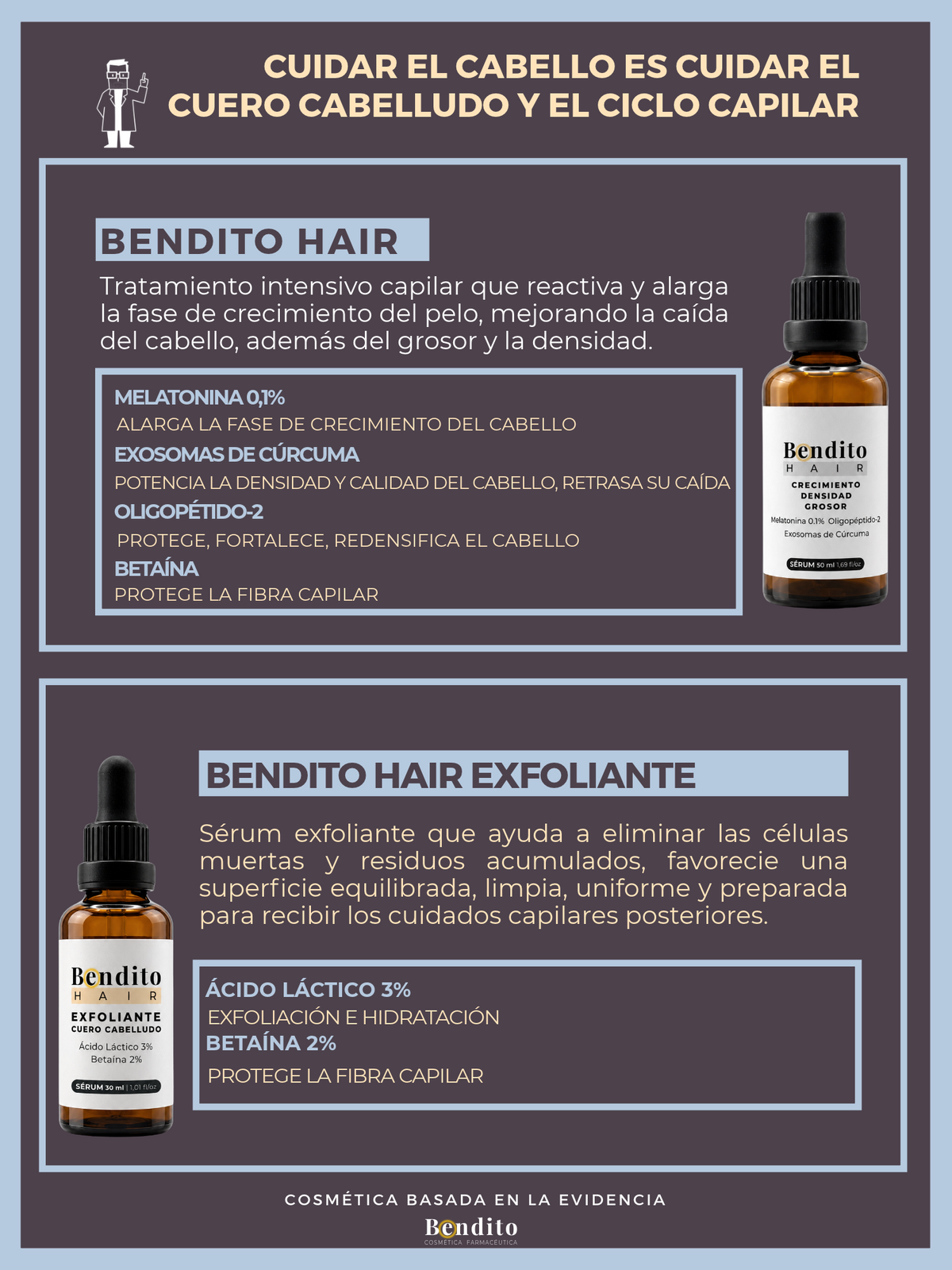 PROMO Bendito Hair crecimiento, densidad y grosor + Bendito Hair exfoliante GRATIS