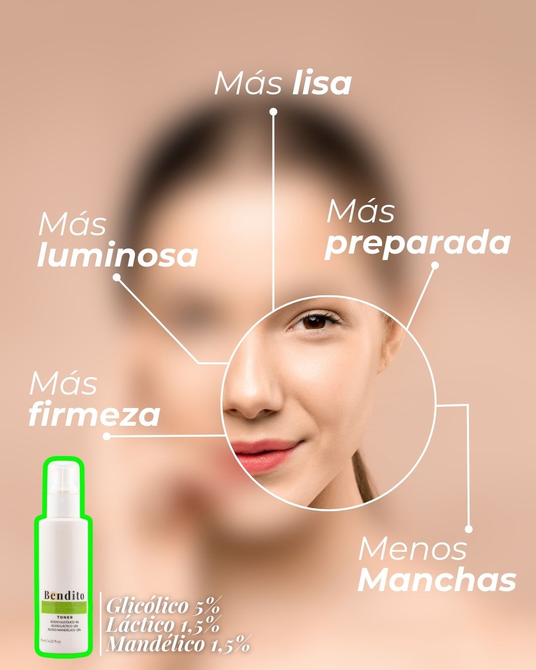 Tónico Exfoliante Skin Retexturizing &amp; Gl8w